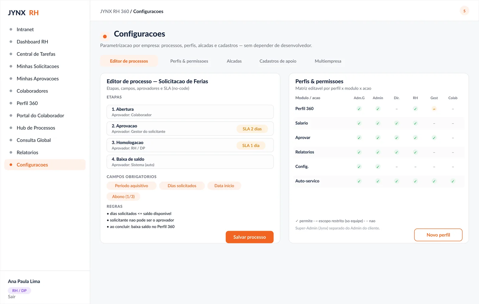 Configurações do JYNX RH 360, com editor de processos sem código e matriz de perfis de acesso